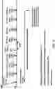 Fig. 17 - Starting time alignment timer in response to an RRC message