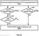 Fig. 25 - Starting time alignment timer in response to an RRC message