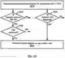 Fig. 26 - Starting time alignment timer in response to an RRC message