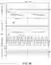 Fig. 08 - Transpositional modulation and demodulation
