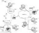 Fig. 01 - Determining a storage network path utilizing log data
