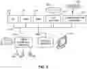 Fig. 03 - Determining a storage network path utilizing log data