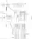 Fig. 07 - Synchronizing network configuration in a multi-tenant network