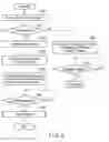 Fig. 07 - Control system, electronic device, and control method