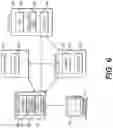 Fig. 07 - Deploying data-loss-prevention policies to user devices