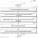 Fig. 01 - Privacy-aware model generation for hybrid machine learning systems
