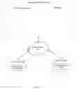 Fig. 06 - Simulating a user score from input objectives