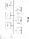 Fig. 06 - Devices for analyzing and mitigating dropped packets