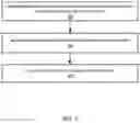 Fig. 02 - Network traffic mapping and performance analysis