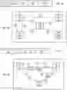 Fig. 09 - Network traffic mapping and performance analysis