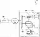 Fig. 01 - DESERIALIZATION SERVICE