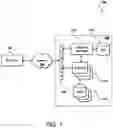 Fig. 02 - DESERIALIZATION SERVICE