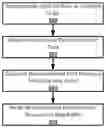 Fig. 01 - Multi-hop path finding
