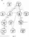 Fig. 09 - Border gateway protocol (BGP) security measures along autonomous system (AS) paths