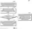 Fig. 04 - Method for routing communications from a mobile device to a target device