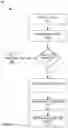 Fig. 06 - System and method of a data processing pipeline with policy based routing