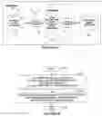 Fig. 02 - Longest prefix matching providing packet processing and/or memory efficiencies in processing of packets