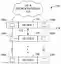 Fig. 01 - Communication network hopping architecture