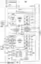 Fig. 03 - Real-time, time aware, dynamic, context aware and reconfigurable ethernet packet classification