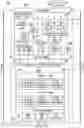 Fig. 04 - Real-time, time aware, dynamic, context aware and reconfigurable ethernet packet classification