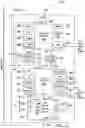 Fig. 05 - Real-time, time aware, dynamic, context aware and reconfigurable ethernet packet classification