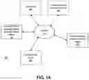 Fig. 02 - Processing system performing dynamic training response output generation control