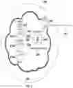 Fig. 07 - System and method of coupling a home area network with the cloud creating a highly secure and scalable private topology