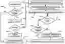 Fig. 01 - Session setup in network applications