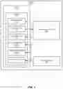 Fig. 02 - SYSTEMS AND METHODS FOR SPLIT NETWORK TUNNELING BASED ON TRAFFIC INSPECTION
