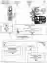 Fig. 01 - Content activation via interaction-based authentication, systems and method