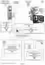Fig. 02 - Content activation via interaction-based authentication, systems and method