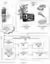 Fig. 03 - Content activation via interaction-based authentication, systems and method