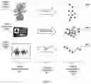 Fig. 04 - Content activation via interaction-based authentication, systems and method