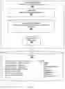 Fig. 06 - Content activation via interaction-based authentication, systems and method