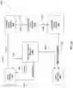 Fig. 49 - Method and system for establishing trusted communication using a security device