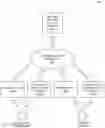 Fig. 01 - Intelligent task assignment and authorization systems and methods