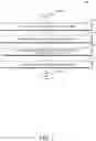 Fig. 08 - DEVICE ONBOARDING WITH AUTOMATIC IPSK PROVISIONING IN WIRELESS NETWORKS