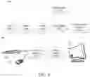 Fig. 09 - Dynamic authentication and authorization mechanisms