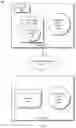 Fig. 02 - Sensitive information accessibility in blockchain