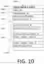 Fig. 08 - Geo-fence authorization provisioning