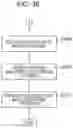 Fig. 22 - In-vehicle network system, fraud-detection electronic control unit, and fraud-detection method