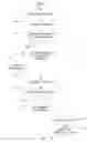 Fig. 01 - Dynamic cyber event analysis and control