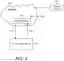 Fig. 04 - Resisting the spread of unwanted code and data