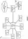 Fig. 02 - Graphical interface for incident response automation