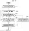 Fig. 08 - Imaging apparatus, control method and non-transitory computer readable medium
