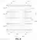 Fig. 08 - Electronic device and method for taking picture using the same