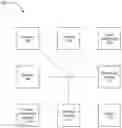 Fig. 01 - Systems, methods and computer programs for colorimetric mapping