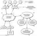 Fig. 01 - Generic streaming media device configured as set top box