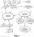 Fig. 02 - Generic streaming media device configured as set top box