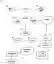 Fig. 01 - Methods and apparatus for client-based dynamic control of connections to co-existing radio access networks